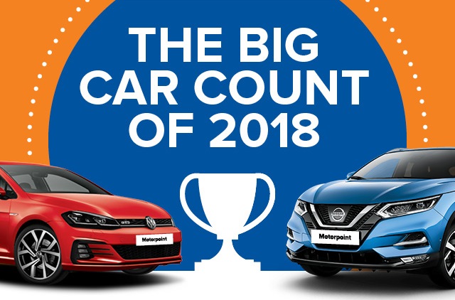 Nissan Qashqai proves to be 2018’s favourite car for Motorpoint customers Nissan Qashqai proves to be 2018’s favourite car for Motorpoint customers
