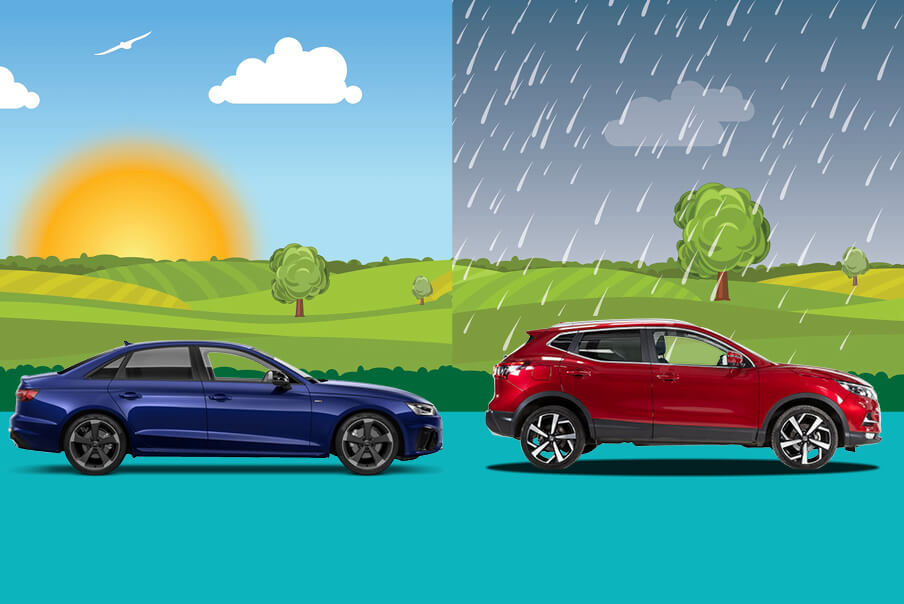 Cars Suitable For All Weathers Cars Suitable For All Weathers