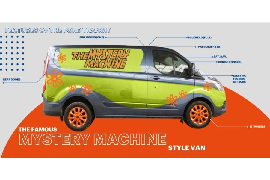 Bring your favourite TV and film vans to life with Motorpoint
