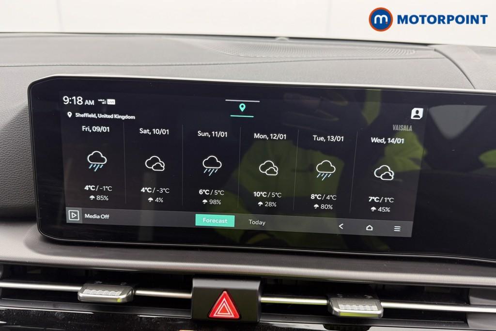 KIA Sportage Gt-Line Automatic Petrol-Electric Hybrid SUV - Stock Number (1606943) - 8th supplementary image