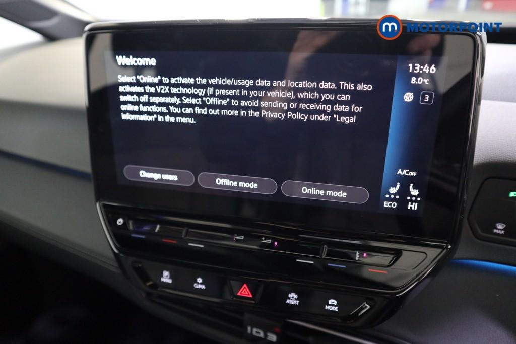 Volkswagen Id.3 PRO Automatic Electric Hatchback - Stock Number (1609601) - 8th supplementary image