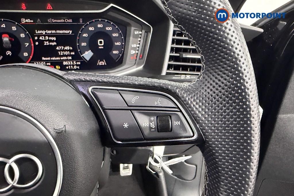 Audi A1 S Line Manual Petrol Hatchback - Stock Number (1620071) - 8th supplementary image