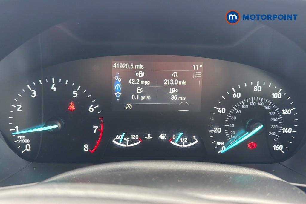 Ford Focus Titanium Manual Petrol Hatchback - Stock Number (1615246) - 8th supplementary image