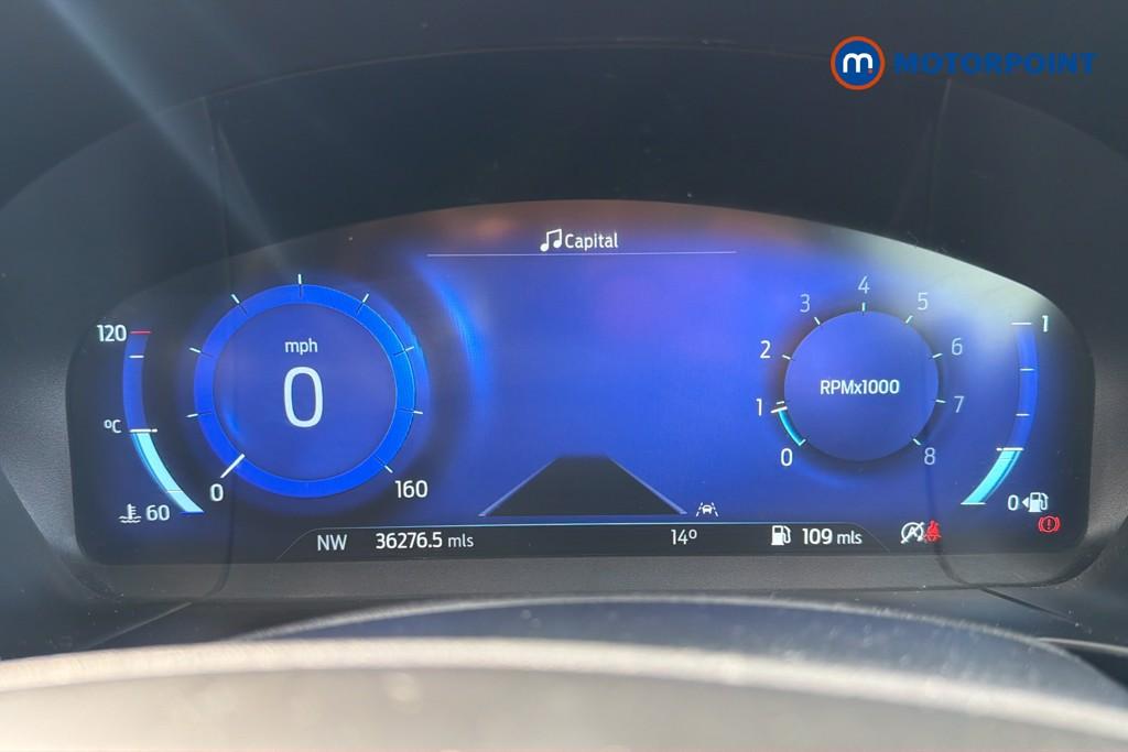 Ford Kuga Titanium Edition Manual Petrol SUV - Stock Number (1629492) - 8th supplementary image