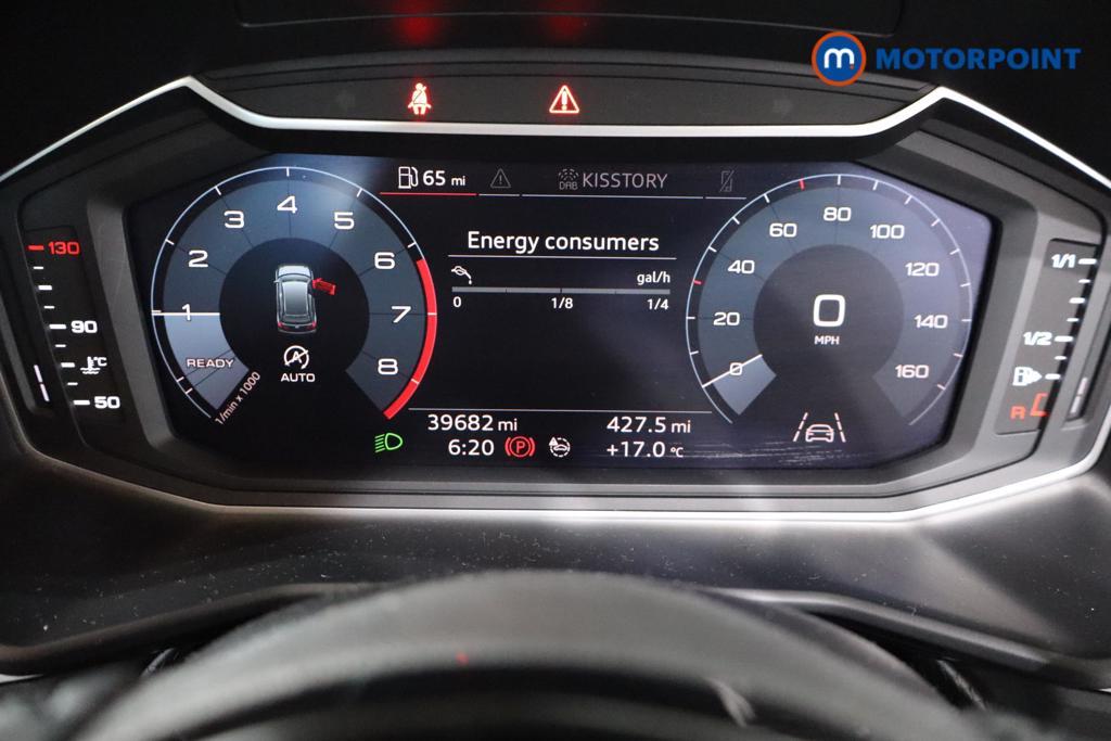 Audi A1 Sport Manual Petrol Hatchback - Stock Number (1638543) - 8th supplementary image