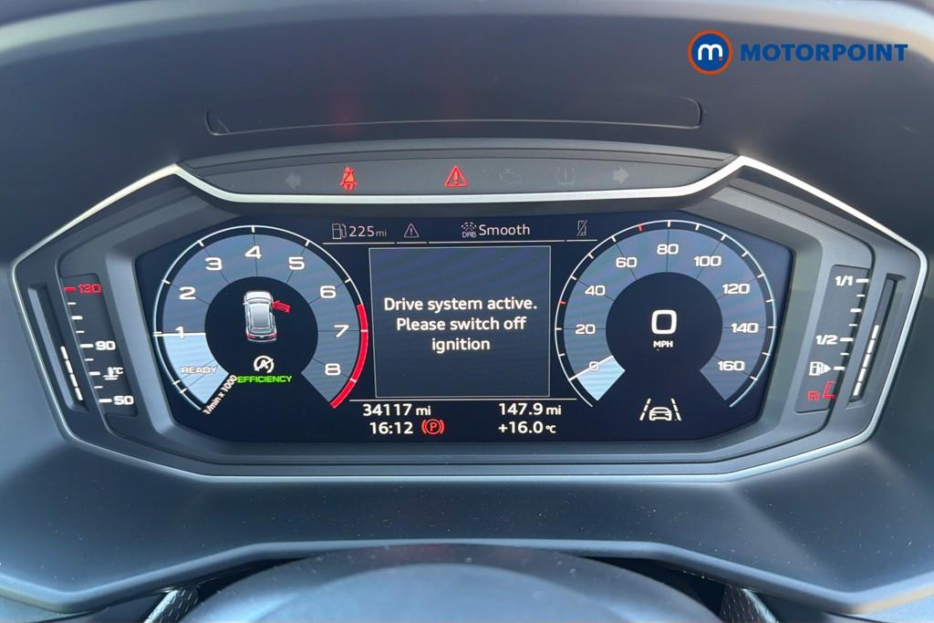 Audi A1 S Line Manual Petrol Hatchback - Stock Number (1639622) - 8th supplementary image