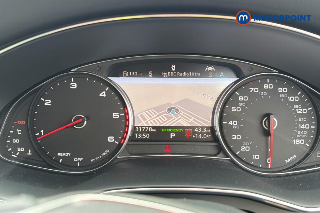 Audi A6 Sport Automatic Diesel Saloon - Stock Number (1627979) - 8th supplementary image