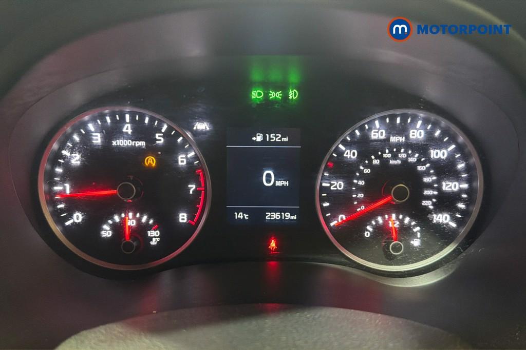 KIA RIO Gt-Line S Manual Petrol Hatchback - Stock Number (1629629) - 8th supplementary image