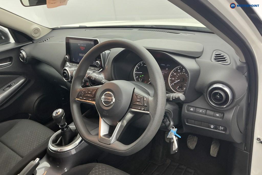 Nissan Juke Acenta Manual Petrol SUV - Stock Number (1635146) - 8th supplementary image