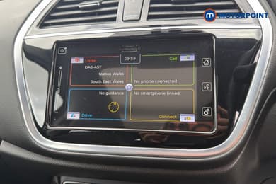 Suzuki Sx4 S-Cross SZ5 Automatic Petrol SUV - Stock Number (1669679) - 13th supplementary image