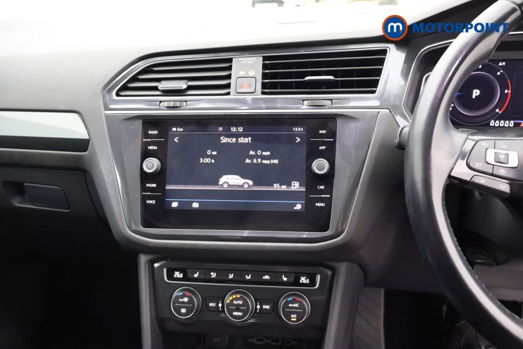 Volkswagen Tiguan Allspace SEL Automatic Diesel SUV - Stock Number (1671759) - 8th supplementary image