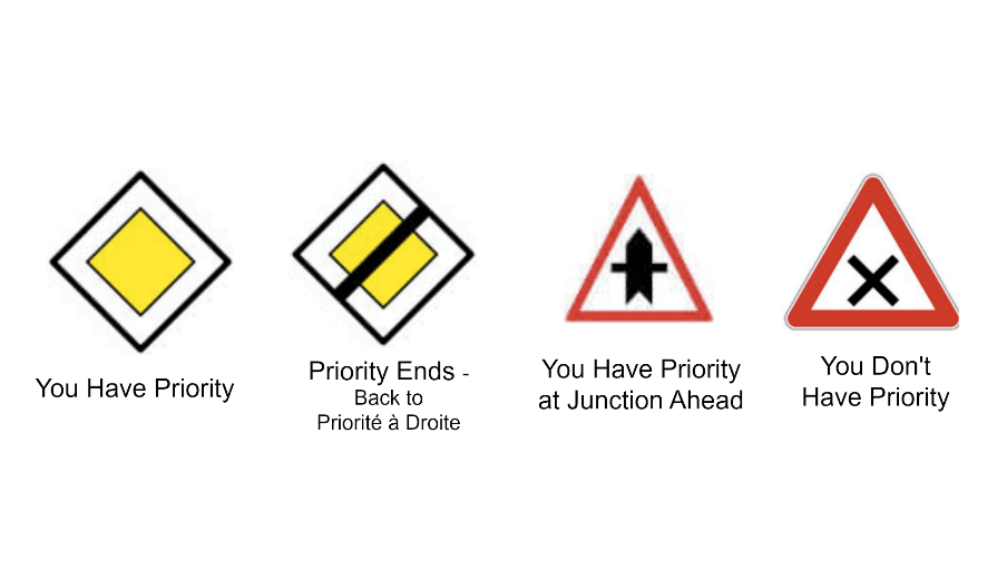 French Priorite a droit signs