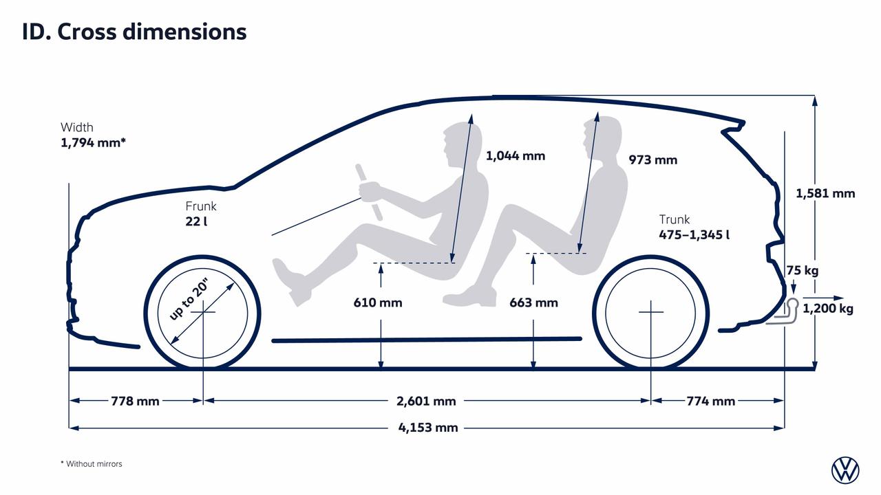 Volkswagen ID. Cross dimensions graphic