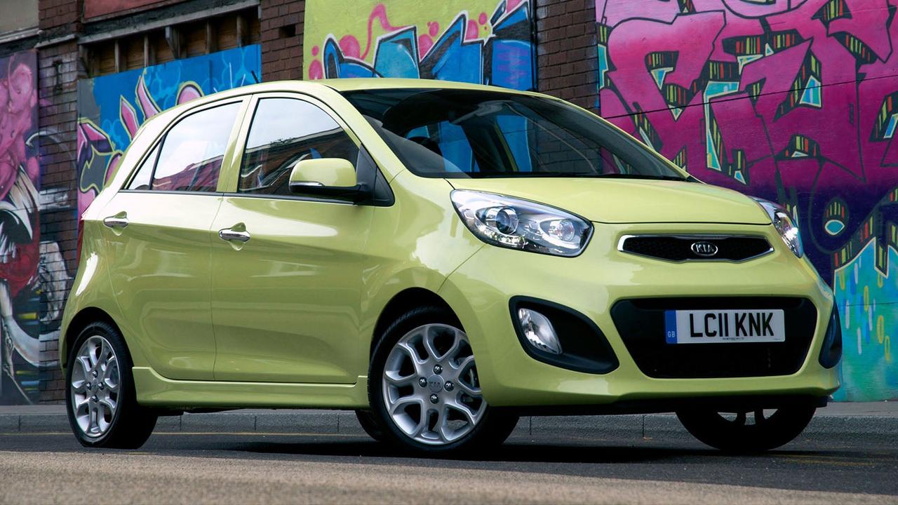 Kia Picanto second generation