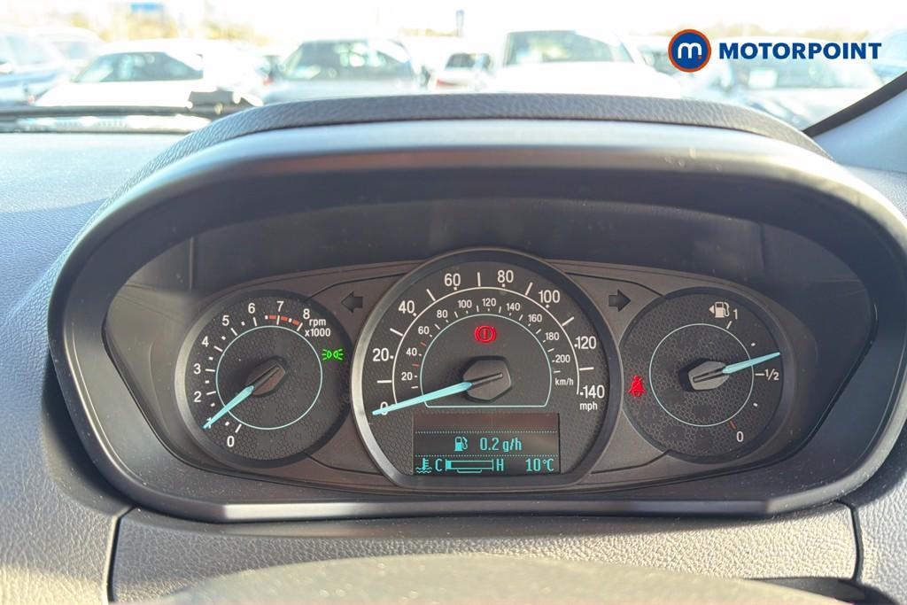 Ford Ka-Plus Active Manual Petrol Hatchback - Stock Number (1624401) - 8th supplementary image