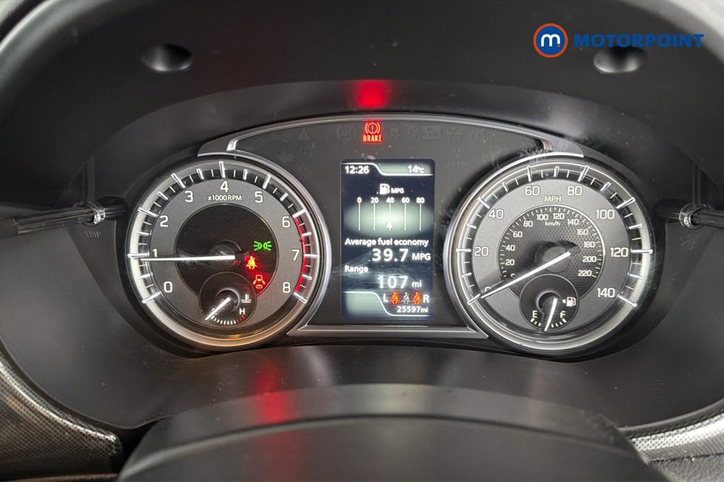 Suzuki Vitara SZ5 Manual Petrol SUV - Stock Number (1638637) - 8th supplementary image