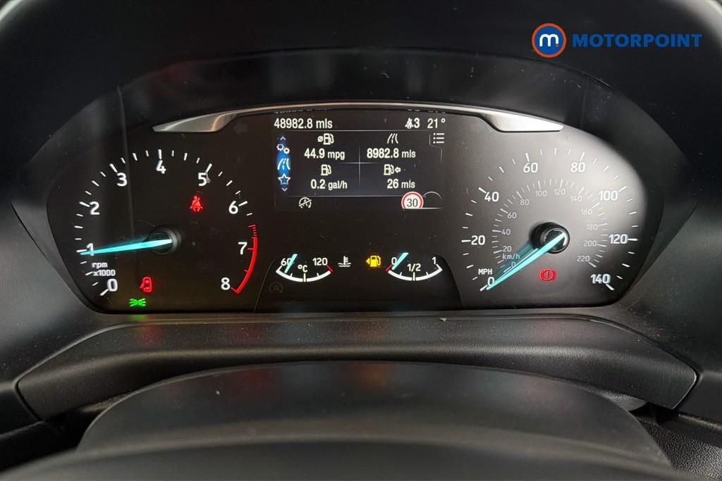 Ford Fiesta Active X Manual Petrol Hatchback - Stock Number (1640669) - 8th supplementary image