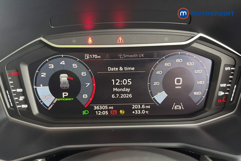 Audi A1 S Line Automatic Petrol Hatchback - Stock Number (1657848) - 8th supplementary image