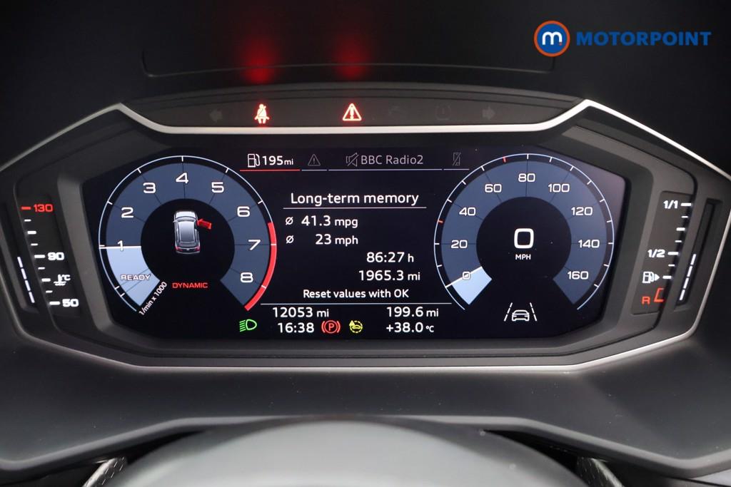 Audi A1 S Line Manual Petrol Hatchback - Stock Number (1659776) - 8th supplementary image