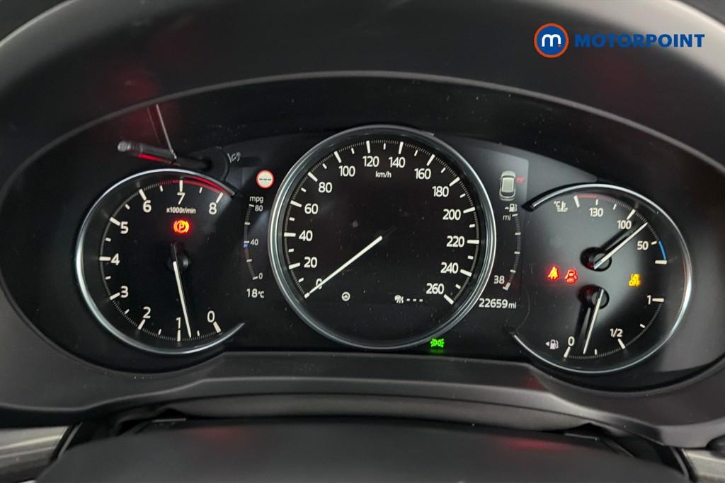 Mazda Cx-5 Sport Edition Manual Petrol SUV - Stock Number (1664616) - 8th supplementary image