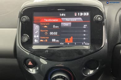 Toyota Aygo X-Play Manual Petrol Hatchback - Stock Number (1674400) - 2nd supplementary image