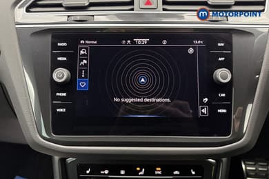 Volkswagen Tiguan R-Line Automatic Petrol SUV - Stock Number (1672445) - 7th supplementary image