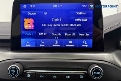 Ford Focus Active X Vignale Edition Manual Petrol Hatchback - Stock Number (1679194) - 4th supplementary image